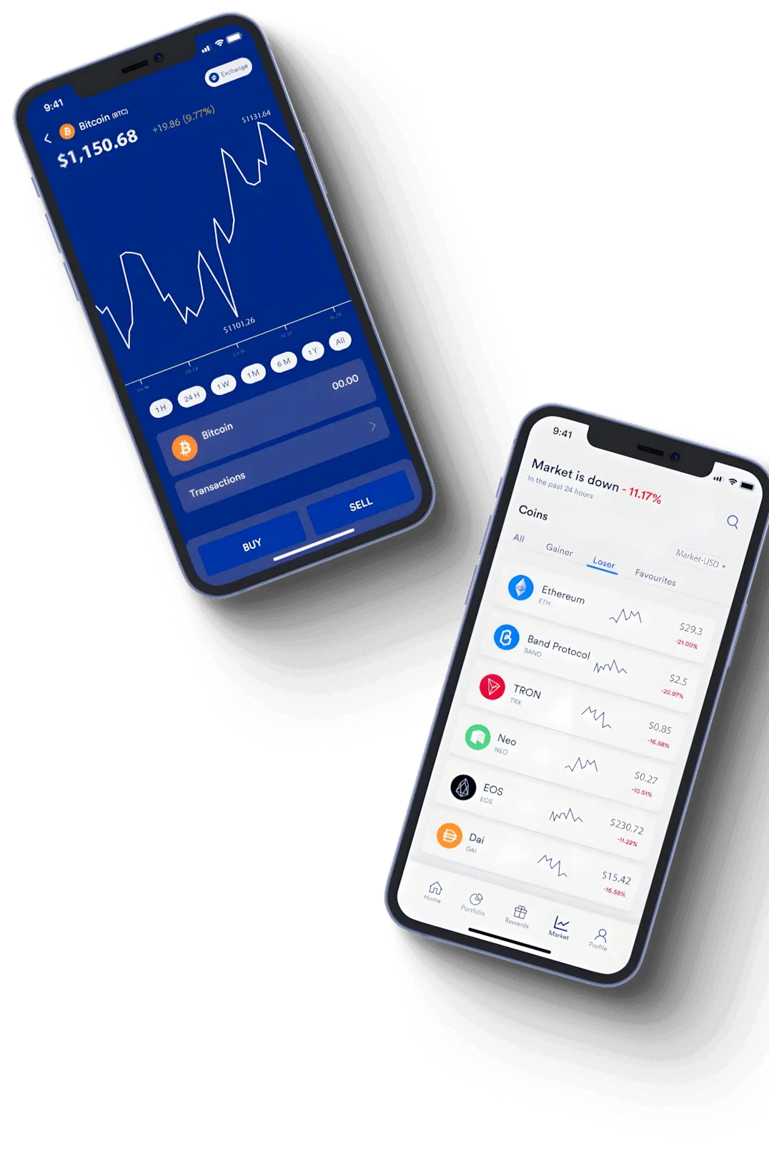 Ofin Credvorn crypto trading